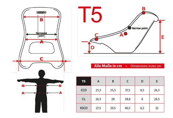 T5